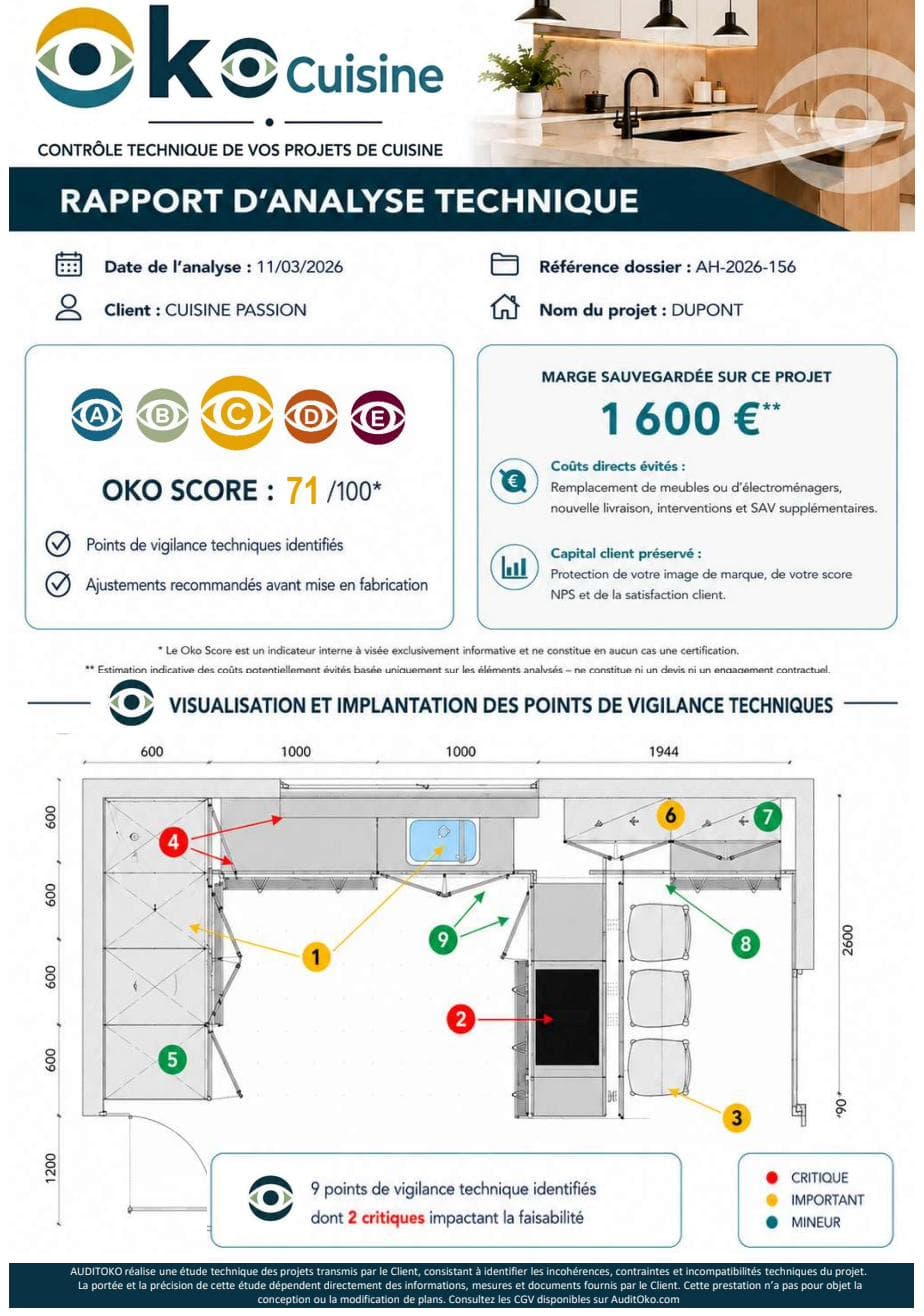 Page 1 du rapport d’analyse technique OkoCuisine : Oko Score, marge sauvegardée et plan de la cuisine annoté